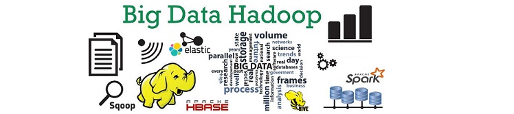 Big Data Hadoop Industrial Training and Online Classes by Deepak Smart Programming
