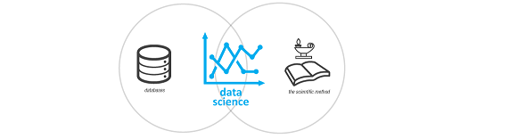 Data Science Industrial Training and Online Classes by Deepak Smart Programming