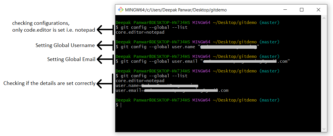 Git Check Configurations