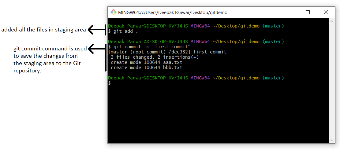 Git Commit Command